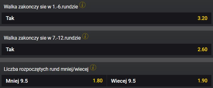 Ruiz Ortiz w której rundzie koniec obstawianie Fortuna