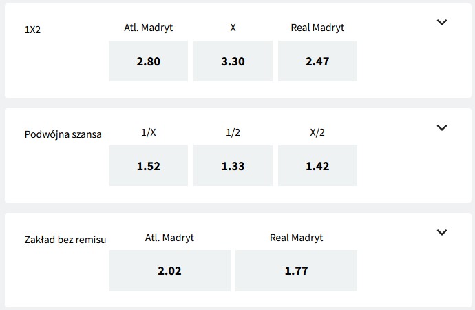 Derby Madrytu 2022/2023 obstawianie Fuksiarz