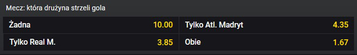 Derby Madrytu 2022 zakłady sportowe Fortuna
