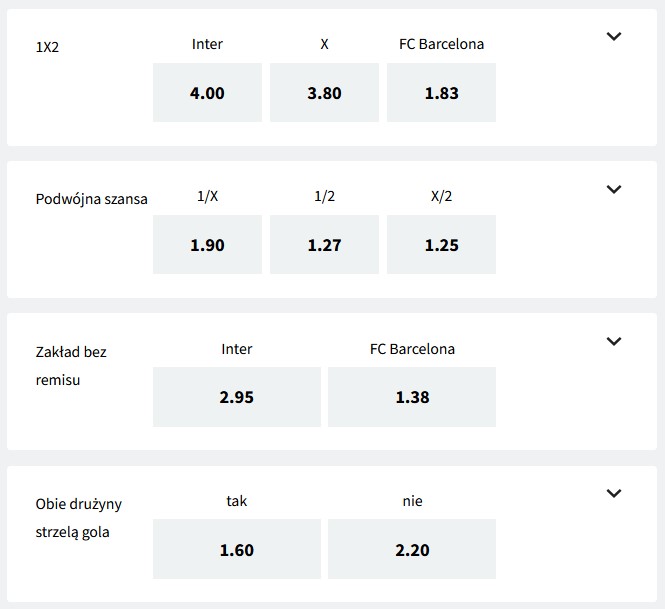 Inter Barcelona 2022 typ bukmachera Fuksiarz
