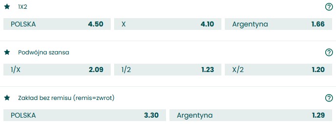 Polska Argentyna faworyt BETFAN