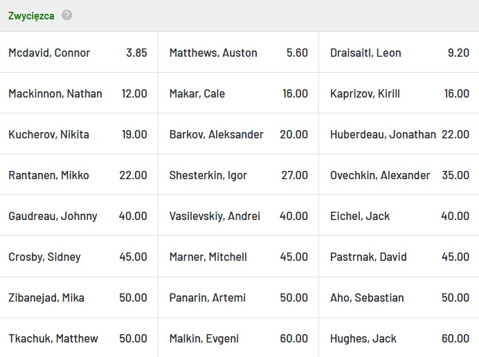 Hart Memorial Trophy 2023 obstawianie TOTALbet