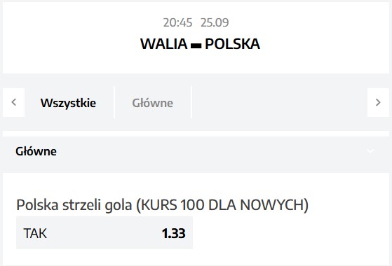Polska strzeli gola Walii zakłady eWinner