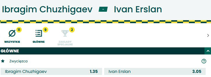 Chuzhigaev Erslan zakłady bukmacherskie BETFAN Chuzhigaev Erslan KS 75 typy BETFAN