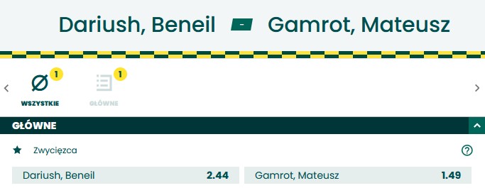 UFC 280 Dariush Gamrot obstawianie MMA BETFAN