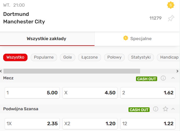 BVB Man City kursy bukmacherskie Superbet