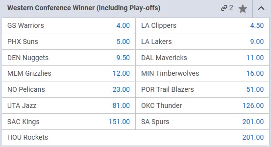 Kto mistrzem NBA Zachodu 2023 obstawianie Betcris