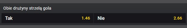 Real Madryt FC Barcelona BTTS zakłady Fortuna Real Madryt FC Barcelona czy obie drużyny strzelą typy Fortuna
