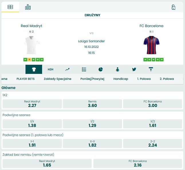 Real Madryt FC Barcelona zakłady u bukmachera BETFAN Real Madryt Barca obstawianie meczów BETFAN