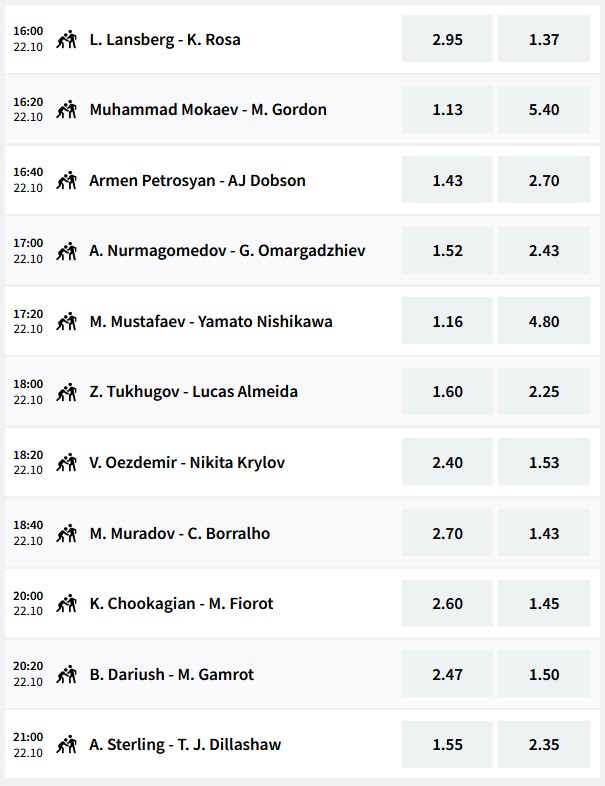 UFC 280 typy bukmachera Fuksiarz