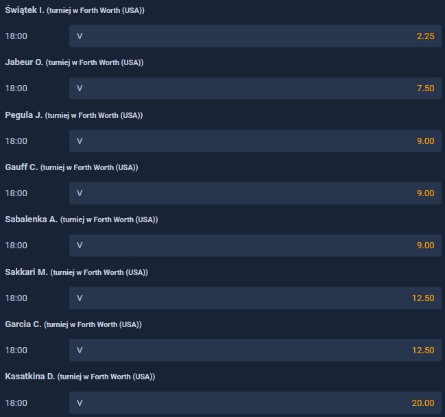 WTA Finals 2022 Iga Świątek faworytką bukmachera STS