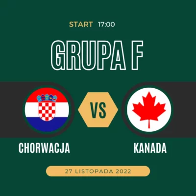 Chorwacja - Kanada