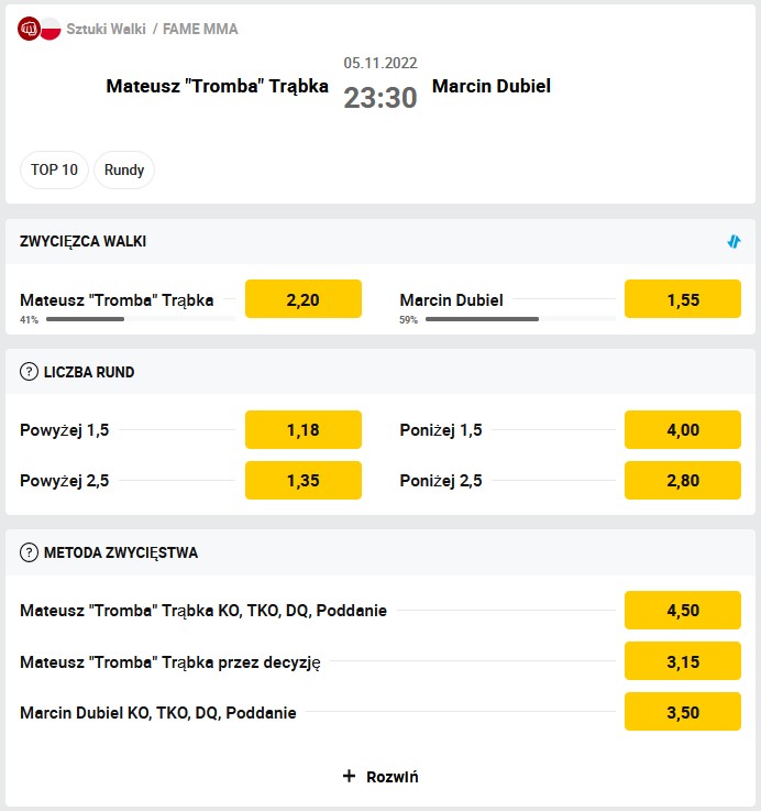 Fame MMA 16 Tromba Dubiel typy bukmacherskie Betclic Mateusz Trąbka Marcin Dubiel kto wygra bukmacher Betclic