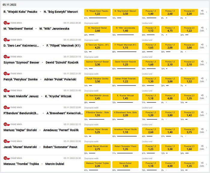Fame MMA 16 obstawianie walk Betclic Zakłady bukmacherskie na Fame MMA 16 w Betclic