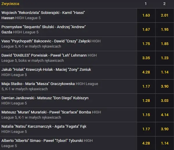 HIGH League 5 obstawianie Fortuna HIGH League 5 kursy bukmacherskie Fortuna