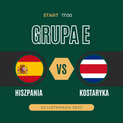Hiszpania - Kostaryka