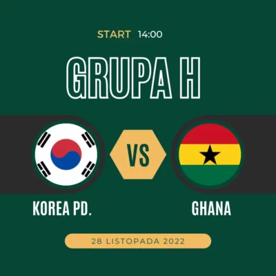 Korea Południowa - Ghana
