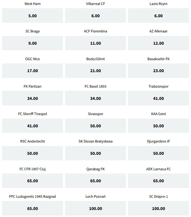 LKE Lech Poznań 1/16 finału typy Fuksiarz