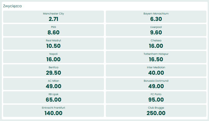 BETFAN typy na triumfatora LM 2023