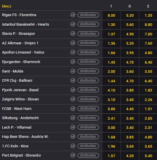 Fortuna obstawianie Liga Konferencji Europy 2022