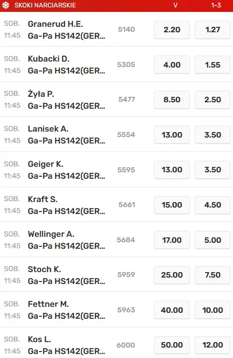 Ga-Pa TCS 2022/2023 kwalifikacje typy Superbet