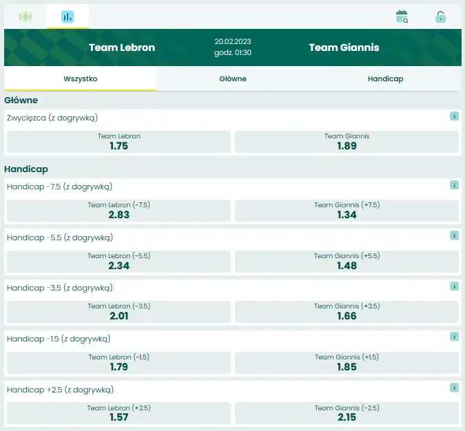 Mecz Gwiazd NBA 2023 typy bukmachera BETFAN