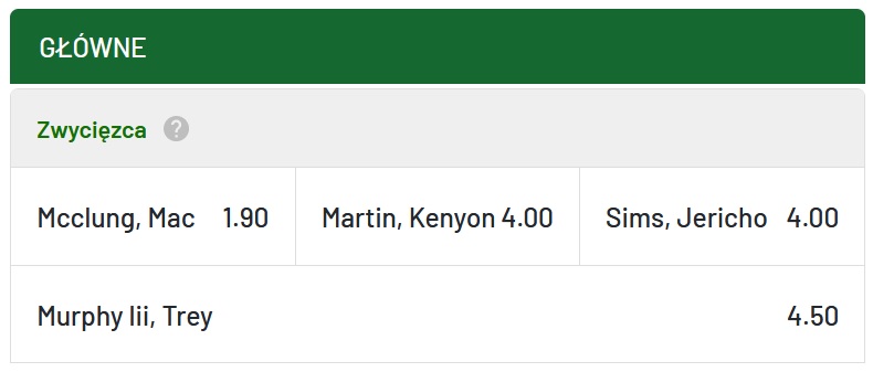 Slam Dunk Contest 2023 typy TOTALbet