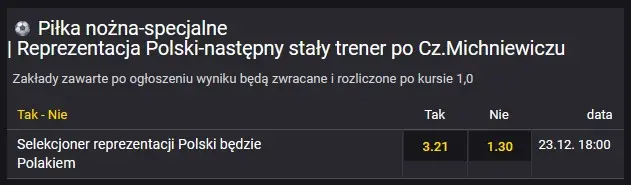 Następca Michniewicza zakłady bukmacherskie Kto zastąpi Czesława Michniewicza? Kursy bukmacherskie
