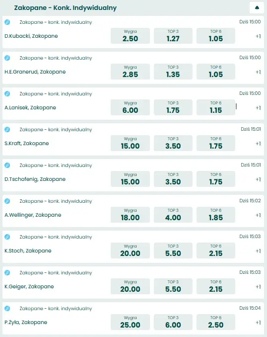 Zakopane 2023 niedziela konkurs indywidualny zakłady BETFAN BETFAN PŚ Zakopane 2023 typowanie