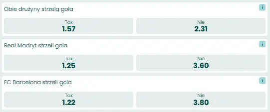 El Clasico 2023 Superpuchar obie drużyny strzelą BETFAN