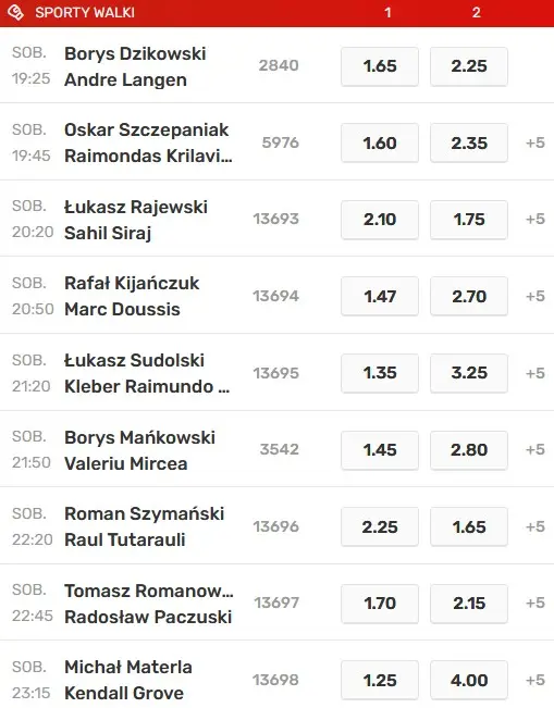 KSW 78 karta walk typy Superbet