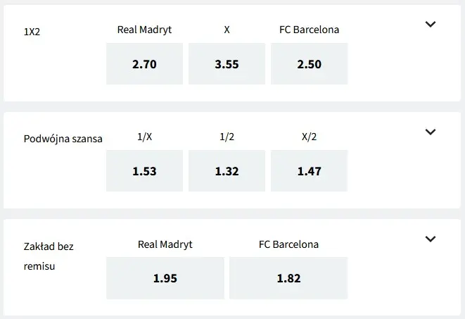Real Madryt vs. FC Barcelona Superpuchar Hiszpanii 2023 typy Fuksiarz