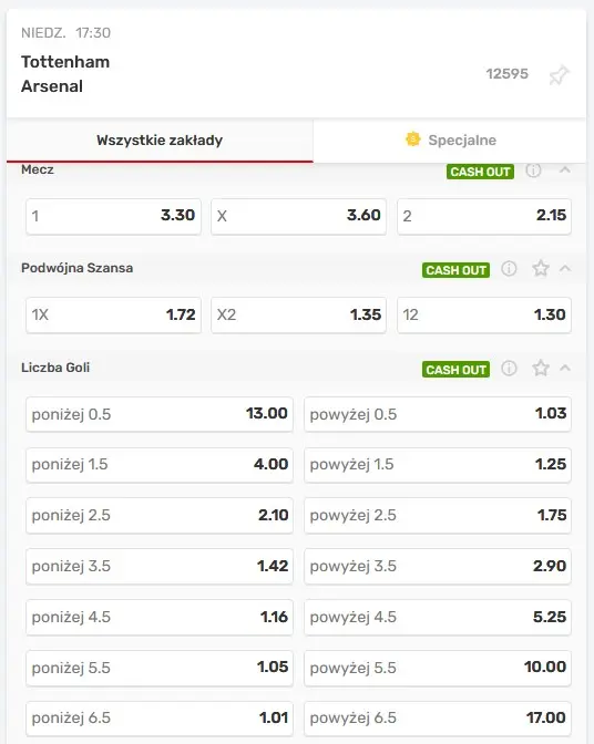 Tottenham vs. Arsenal obstawianie u bukmachera Superbet