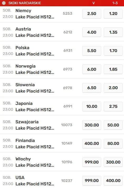 Duety skoki Lake Placid 2023 typy Superbet