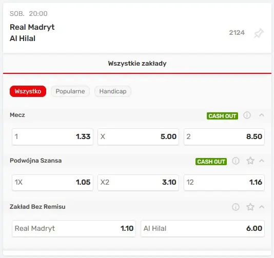 Real Madryt - Al-Hilal typy na finał KMŚ 2023 Superbet