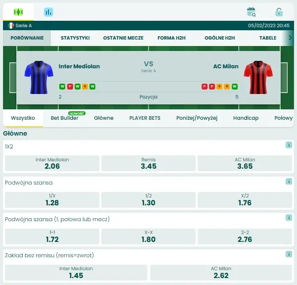 Inter Mediolan - AC Milan kursy u bukmachera BETFAN