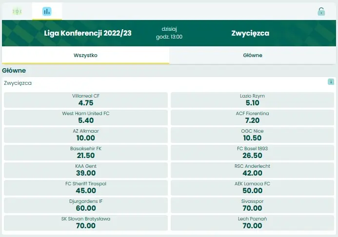 Liga Konferencji 2023 faworyci bukmachera BETFAN