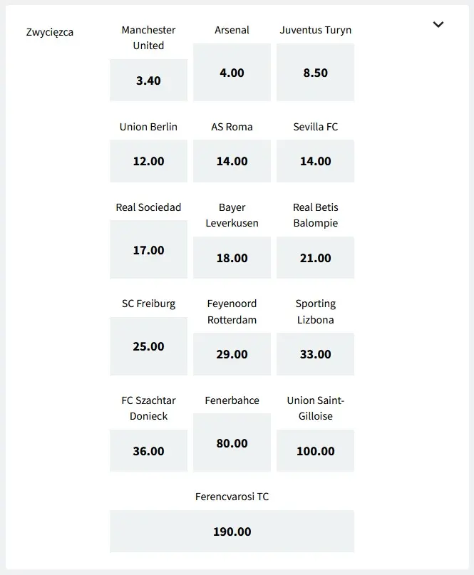 Liga Europy 2023 zwycięzca kursy Fuksiarz