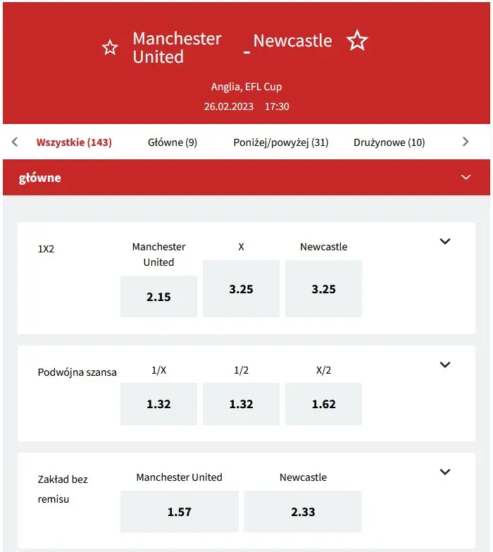 Manchester United vs. Newcastle 25 lutego 2023 kursy Fuksiarz