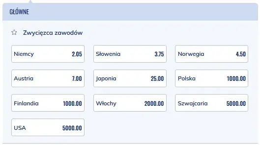 forBET zakłady na skoki narciarskie Planica 2023 MŚ mikst Mikst MŚ 2023 Planica skoki narciarskie typy forBET