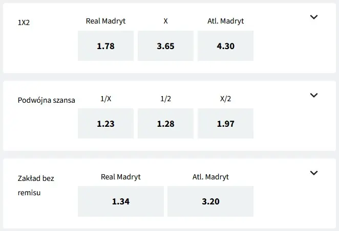 Real Madryt - Atletico kursy bukmacherskie Fuksiarz