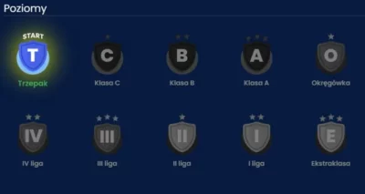 Misje ETOTO czym są