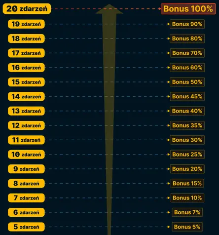 AKO BOOST AdmiralBet